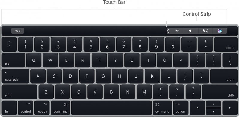 Comprar Teclado de Macbook Pro Perdizes - Teclado Macbook Pro