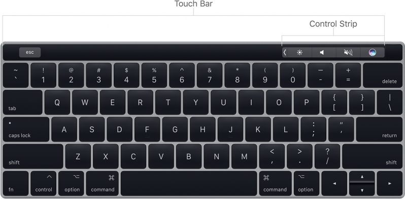 Teclados Macbook Pro Jardim Marajoara - Teclado Macbook Air Teclados Macbook Pro Jardim Marajoara - Teclado Macbook Air